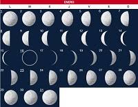 En esta fase del calendario lunar la información obtenida durante la luna llena es asimilada en la conciencia. Calendario Lunar Enero 2021 Calendario 2021