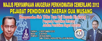 Waktu sholat jajahan gua musang. Waktu Solat Malaysia Waktu Solat Dot Net