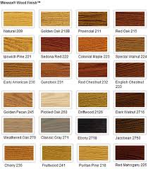 Minwax Wood Stain Color Chart Stain Colors Time For A Wood