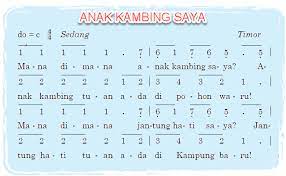 We did not find results for: Lagu Bertema Hewan Dengan Tangga Nada Mayor Mikirbae Com
