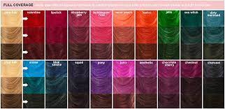 Amazon Com Lime Crime Unicorn Hair Bubblegum Rose Full Coverage Semi Permanent Hair Dye Warm Rose Pink Unicorn Hair Dye Dyed Hair Lime Crime Unicorn Hair