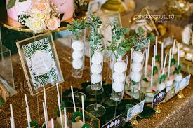 Check spelling or type a new query. Luxurious Tropical Themed Baby Shower Dessert Table Southlake Tx