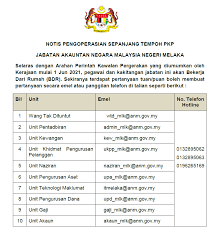 Untuk makluman jadual tarikh gaji penjawat awam 2021 telah diumumkan oleh jabatan akauntan negara malaysia (janm). Jabatan Akauntan Negara Malaysia Negeri Melaka Home Facebook