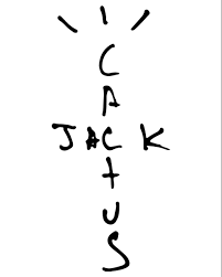 43 travis scott logos ranked in order of popularity and relevancy. Cactus Jack Logo Papel De Parede Da Nike Ideias Para Telas Papel De Parede Rap