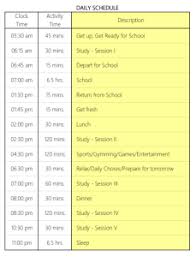 Complete All Day Timetable For Class 9th And 10th Students