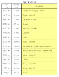 complete all day timetable for class 9th and 10th students