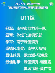 拼出个未来”！——记2022广西南宁“柳沙杯”青少年足球邀请赛