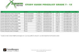 All the latest news, photos & updates from x factor 2020 & judges simon cowell, sharon the x factor is itv's premiere talent show, created by music mogul simon cowell in 2004 in the uk. X Factor Math Study Guides X Faktor Wiskunde Studiegidse Home Facebook