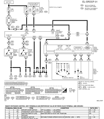 Bose 901 l ll power amplifier service manual, bose 1801 power amplifier service manual, bose 4401 preamplifier service manual. 99 Nissan Maxima Wiring Diagram Wiring Diagram Meet Work A Meet Work A Casatecla It