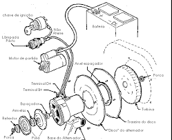 Resultado De Imagem Para Motor Fusca Pecas De Fusca Vw Bugs Fusca