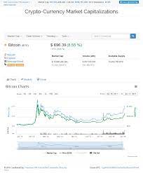 The sony playstation 5 game console mining ethereum with almost 100 mh/s is not true! Bitcoin Mining With Ps4 Bitcoin Charts Exchange Rates Gcs