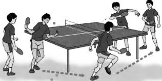 Check spelling or type a new query. Jelaskan Cara Melakukan Pukulan Drive Dalam Permainan Tenis Meja Mangihin Com