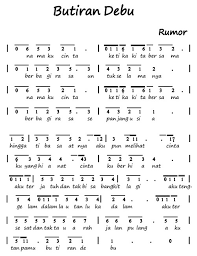 For piano and keyboard private. Not Lagu Butiran Debu Rumor Lengkap Untuk Berbagai Alat Musik