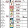 Set induksi ( 2 minit ). 1