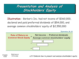 Net income for the year is $45,000. C H A P T E R 15 Stockholders Equity Ppt Download