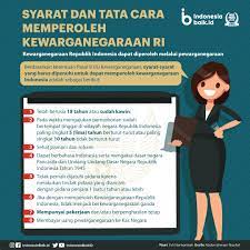 Syarat Dan Tata Cara Memperoleh Kewarganegaraan Ri Indonesia Baik