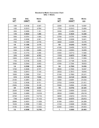 12 Metric Bmi Chart Business Letter