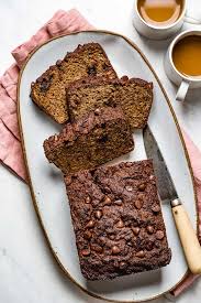 Almond Flour Banana Bread Recipe Flours Banana Bread Banana Bread Recipes Almond Flour Recipes