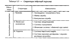 У боротьбі, яка розгорнулася між двома королевами — єлизаветою і та її двоюрідною сестрою марією стюарт, знайшло відображення політичне та релігійне протистояння в тогочасній англії. Ia Ezt Ita Vvazhali Rimlyani Dokument