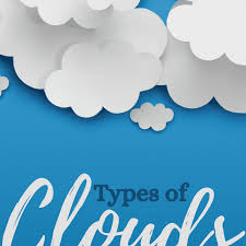 Do you need to know the different types of clouds for school, or are you just interested in what's up there in the sky? Cloud Types With Pictures Owlcation
