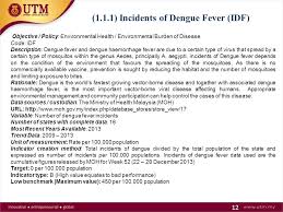 Malaysia is one of the very environmentally rich countries in the world. 1 1 Environmental Performance Index Epi Malaysia Epi Coordinator Prof Dr Rahmalan Bin Ahamad Utm Hp S Ppt Download