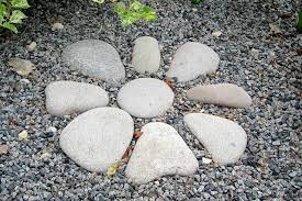 Rocks In The Garden Rock Garden Landscaping Landscaping With Rocks Rock Garden
