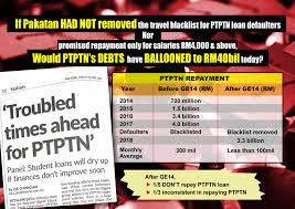Purchase pin go to any bank simpanan nasional (bsn) branch. Malaysian Chinese Association