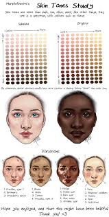 Drawings Aesthetic Skin Drawing Palette Art Digital Art Tutorial