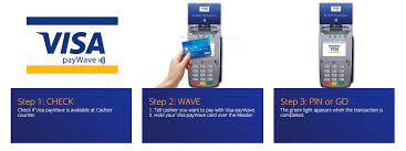 Free visa debit cimb card| myra mica. Is Visa Paywave Safe From Digital Pickpocketing