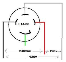 The wiring diagram above shows how switched outlets are often wired. How To Wire 240v Generator Plug Doityourself Com Community Forums