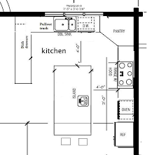When planning a kitchen, there are so many decisions to make, both big and small. Fundamental Kitchen Design Guidelines To Know Before You Remodel Small Kitchen Design Layout Small Kitchen Plans Kitchen Layout Plans