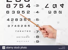 Doctor Optometrist Ophthalmologist Pointing Out A Number In