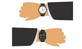 Right Or Left It S A Common Question People Ask Us Which Wrist To Wear Your Watch On Find Out Both Sides Of The Debate Wrist Wear Watch Watches