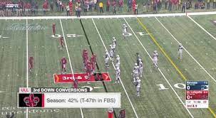 Facebook is showing information to help you better understand the purpose of a page. Espn Debuts New College Football Graphics For Bowl Season