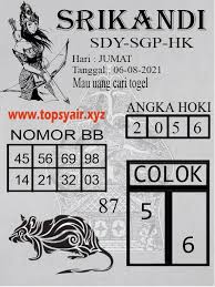 Forum kode syair hk hari ini terlengkap. Code Syair Toto Hk Kode Syair Hk Syair Hongkong