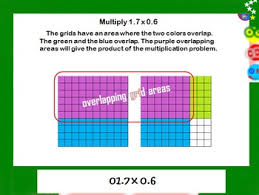 Multiplying decimals using area model. 5 Nbt 7 Multiplying Decimal Times Decimal Using An Area Model By Joi9000