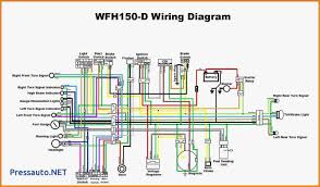 Hi, i looking for chinese scooter wiring diagrams. Honda Atv Wiring Diagram Shop Understan Wiring Diagram Number Shop Understan Garbobar It