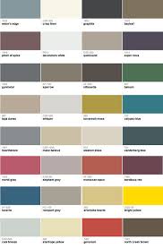 Our 32 Favorite Home Paint Colors