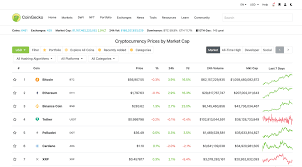 Fastest live cryptocurrency price & portfolio tracker with historical charts, latest coin markets from crypto exchanges, volume, liquidity, orderbooks and more! 4 Best Crypto Screeners Apps To Use In 2021