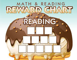 Math And Reading Reward Chart Imom