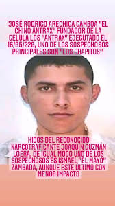 Videos De Jose Rodrigo Arechiga Gamboa