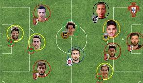 Rate players out of 10 throughout or after the game. What If A Different Portugal Euro 2016 Squad