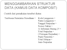Miskomunikasi sering juga disebut sebagai miskonsepsi yang dalam kamus besar bahasa indonesia berarti salah penerimaan atau salah penanggapan dari suatu komunikasi. Kamus Data Kamus Data Kamus Data Adalah Katalog