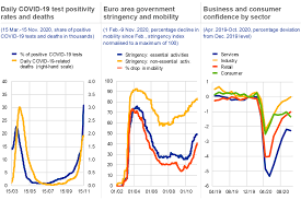 Check spelling or type a new query. Financial Stability Review November 2020