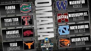 The college world series (cws) is an annual baseball tournament held in june in omaha, nebraska. College World Series Schedule Set Wcbi Tv Your News Leader