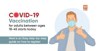 You are not currently eligible to book an appointment. Covid Vaccine Registration In India For 18 How To Register Online Price Eligibility And More