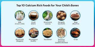 Image result for Calcium