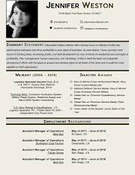 It is typically suggested for people include sentences that align with the target job profile. Finespun Core Functional Resume W Big Name Functional Resume Template Functional Resume Resume Template
