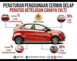 Walaupun mempunyai anggaran, ciri dan sudut pandangan tidak buruk. Toyota Wish Community Malaysia Twcm Posts Facebook