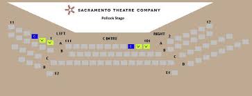 The Pollock Stage Stc Sacramento Theatre Company
